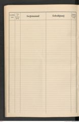 k.k. naturhistorisches Hofmuseum, Protokollbuch Intendanzakten 1908, Seite 64